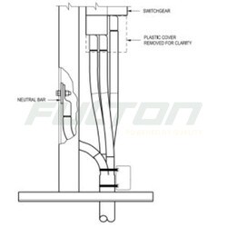 Essential Energy CEOM7204.31
